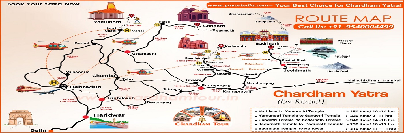 4 dham yatra map